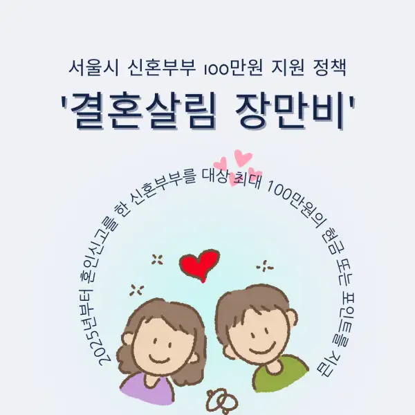 결혼살림 장만비