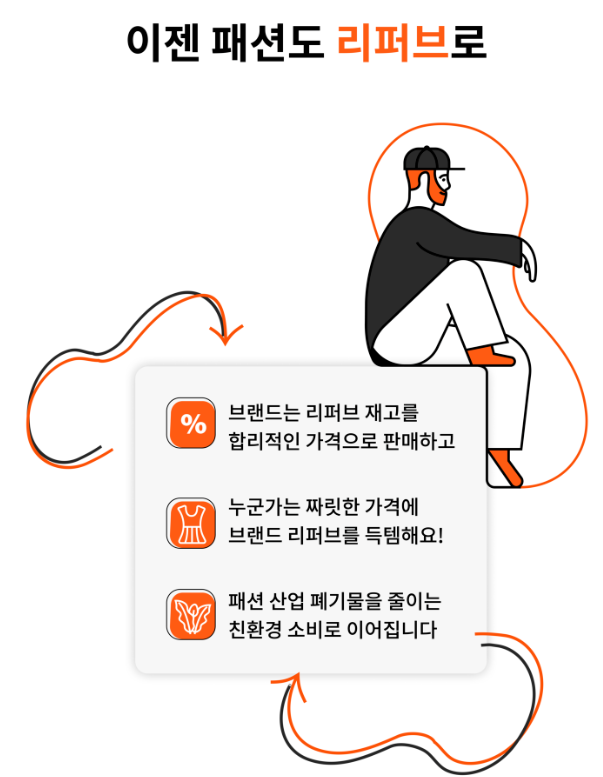 B급상품몰