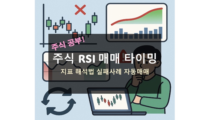 주식 RSI 매매 타이밍