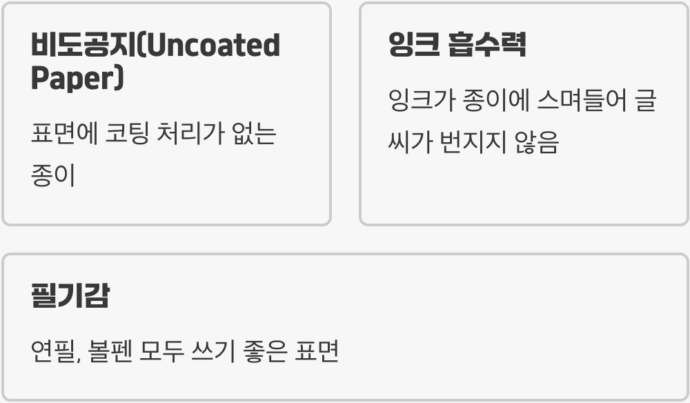 코팅이 없는 정직함