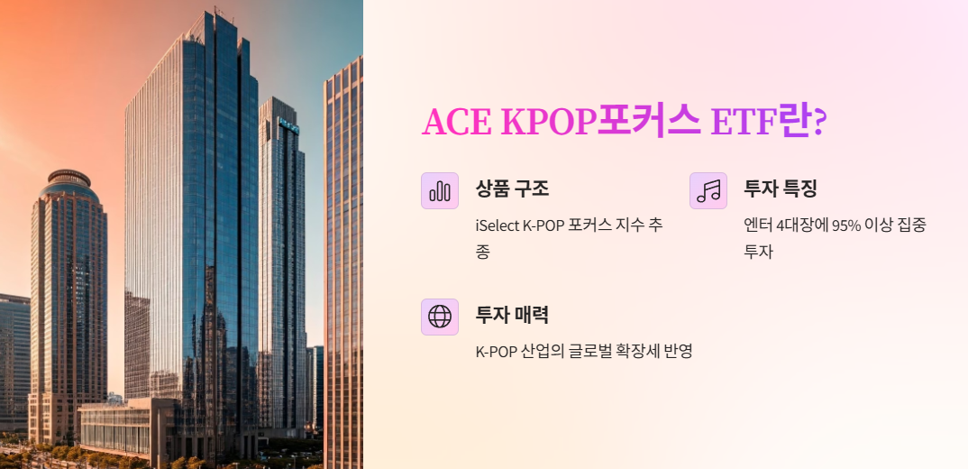 ACE KPOP포커스 ETF란? 상품 구조와 특징