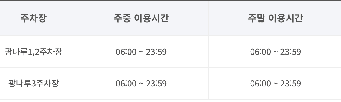 광나루 한강공원 주차장 실시간 현황 조회 및 요금확인하기