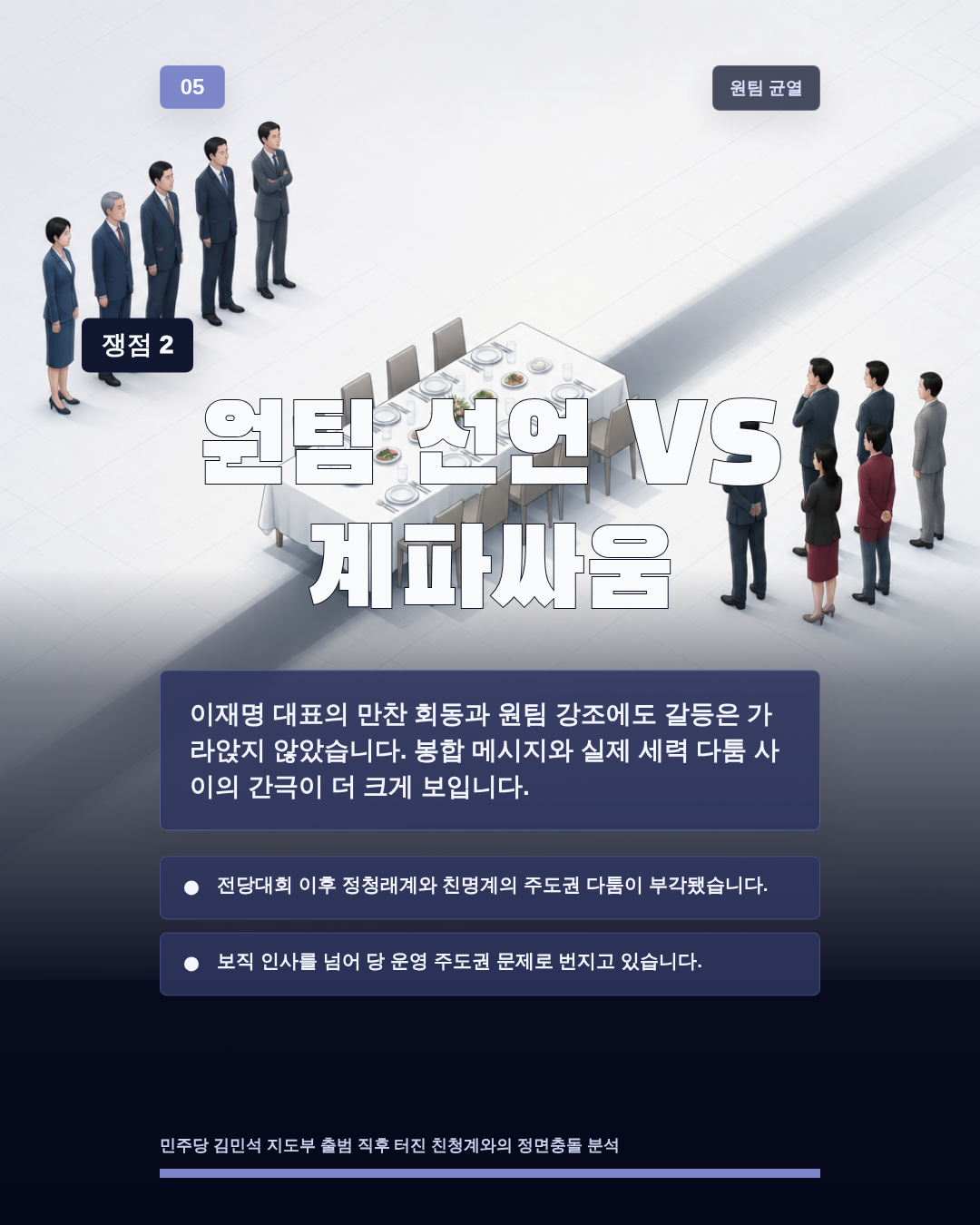 원팀 선언 VS 계파싸움