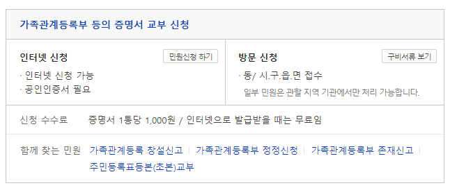 가족관계증명서인터넷발급4