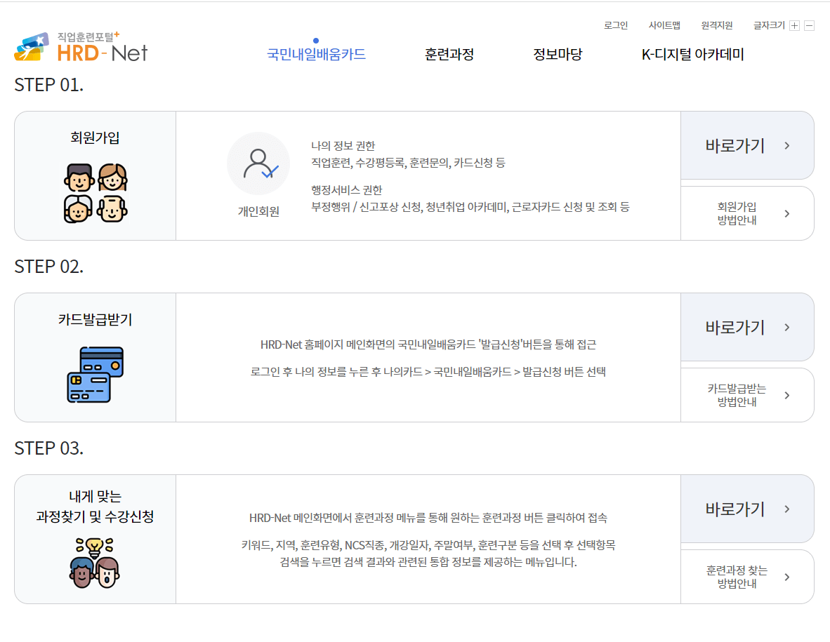 국민내일배움카드 신청방법
국민내일배움카드 신청방법
국민내일배움카드 신청방법