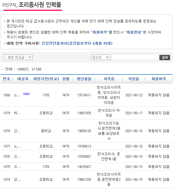 조리종사원-인력-풀-게시판