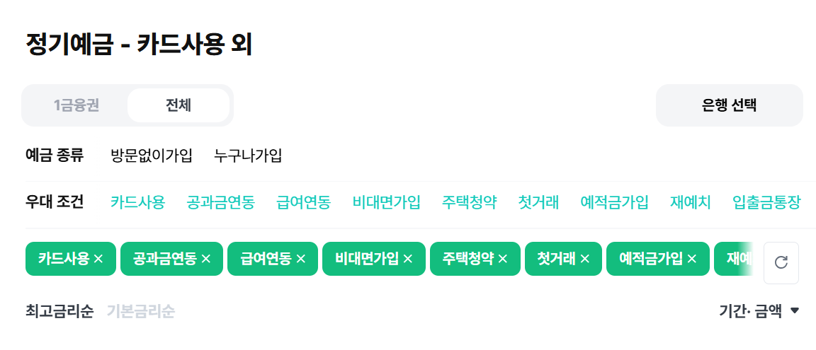 정기 예금 금리 가장 높은곳 총정리 이율 비교