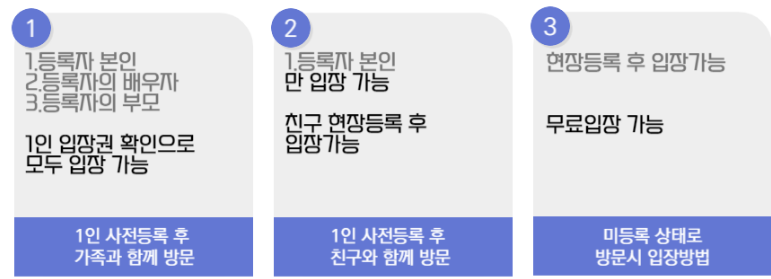 2024 인천 유람 베이비페어 입장