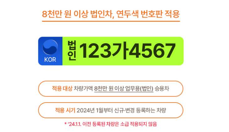 번호판만 봐도 알 수 있다! 자동차 색깔별 의미 총정리 (출처 : 국토교통부 )