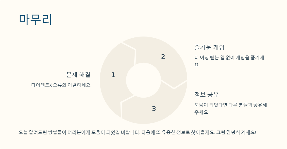 윈도우11에서 다이렉트X 오류 해결하는 법