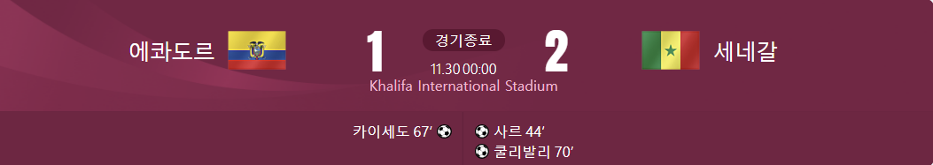 ์์ฝฐ๋๋ฅด ๋ ์ธ๋ค๊ฐ ๊ฒฝ๊ธฐ๊ฒฐ๊ณผ๊ฐ ์ ํ ์ฌ์ง