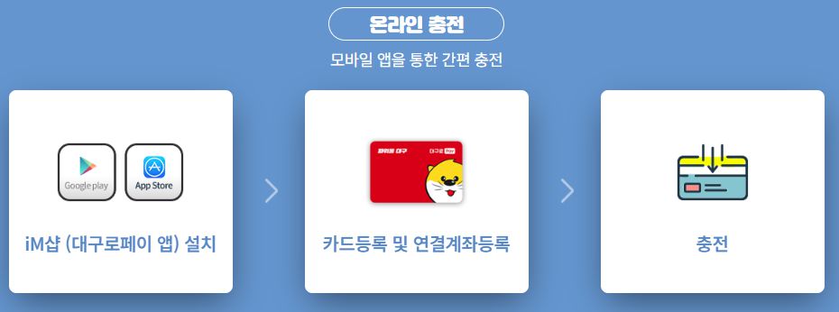 대구로페이 충전, 잔액조회