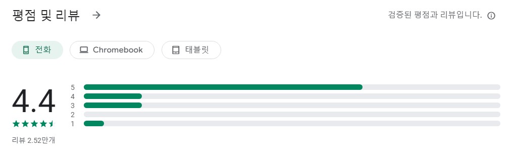 타로 - 타로 카드 읽기앱 평가