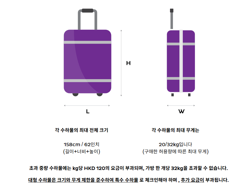 홍콩익스프레스 수하물 무게 및 크기
