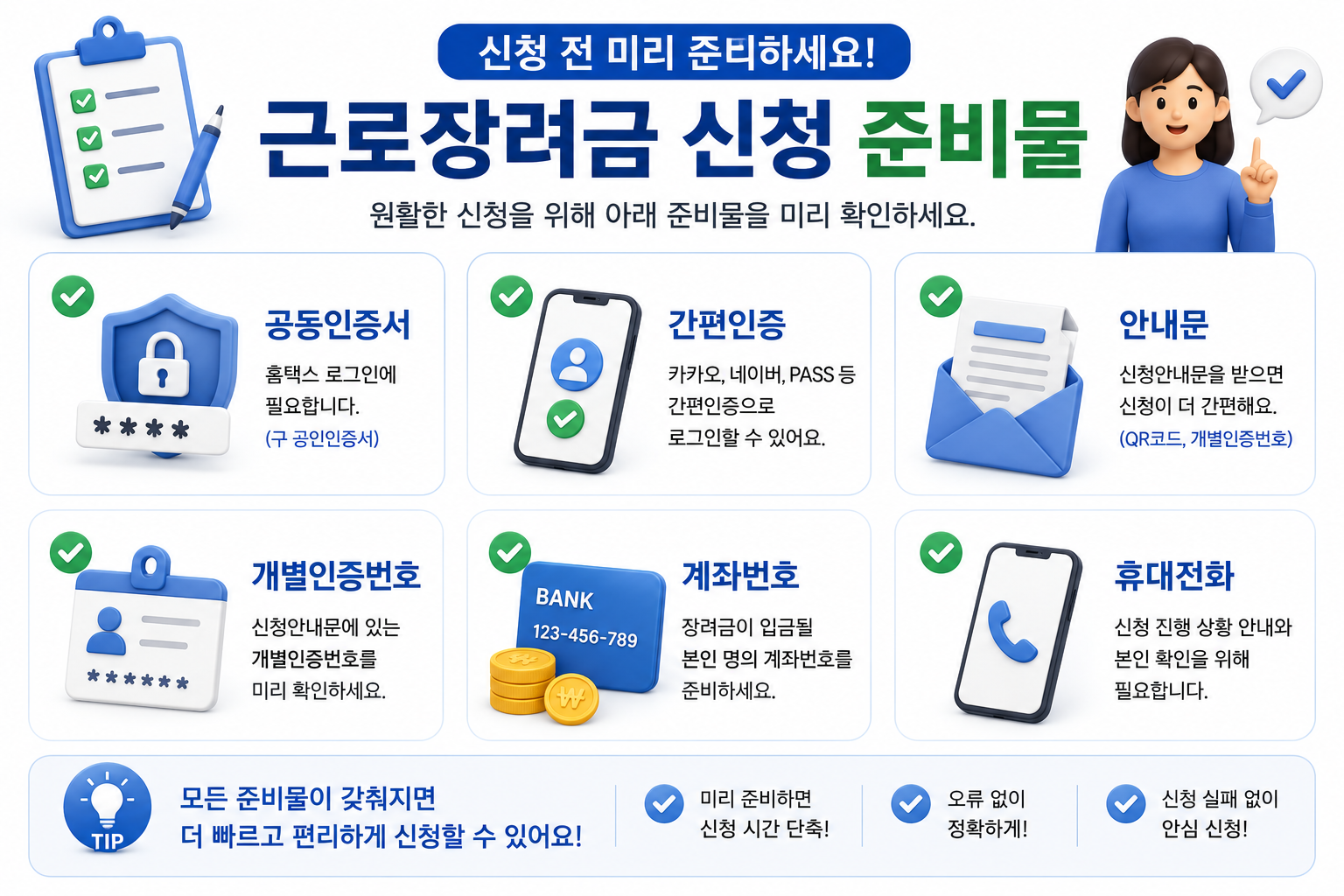 근로장려금-신청준비물-공동인증서-간편인증-계좌번호-휴대전화