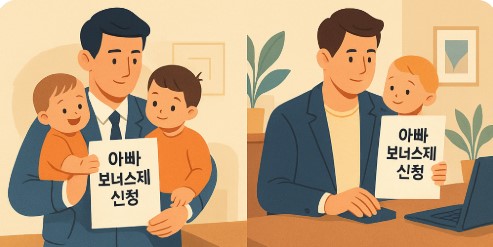 아빠 보너스제 신청 이미지