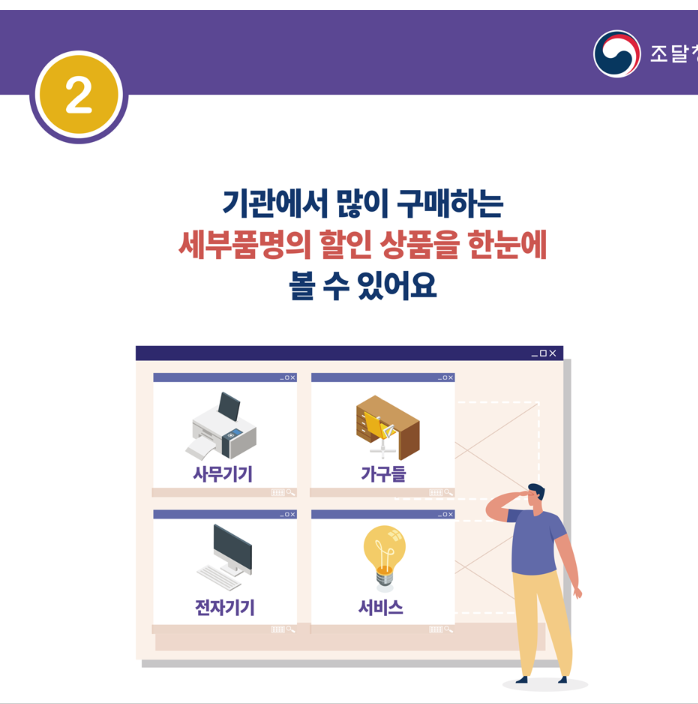 조달청 나라장터 종합쇼핑몰 2025 하반기 상생세일 완벽 정리