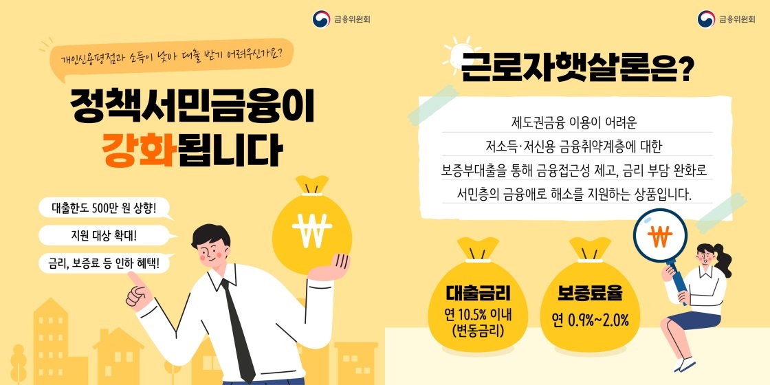 근로자햇살론 지원상품 및 대출금리, 보증료율 설명자료 화면캡쳐 사진