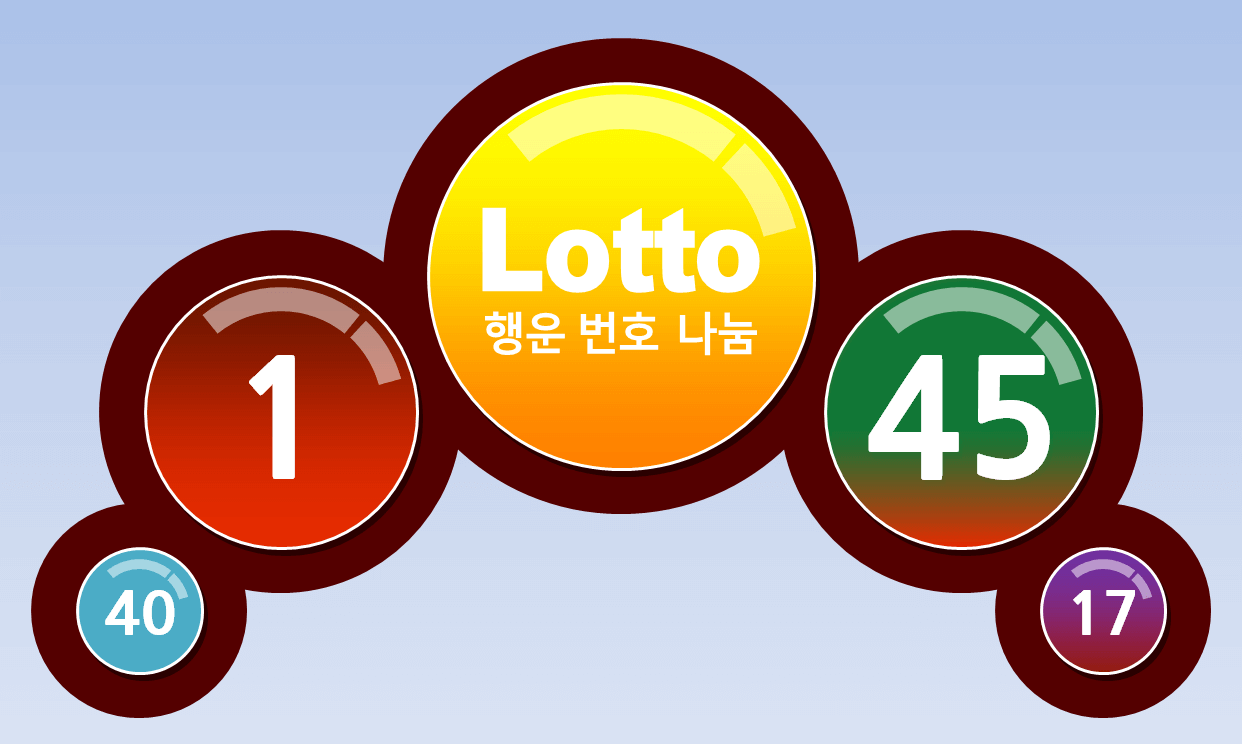 로또 1148회 당첨 예상번호