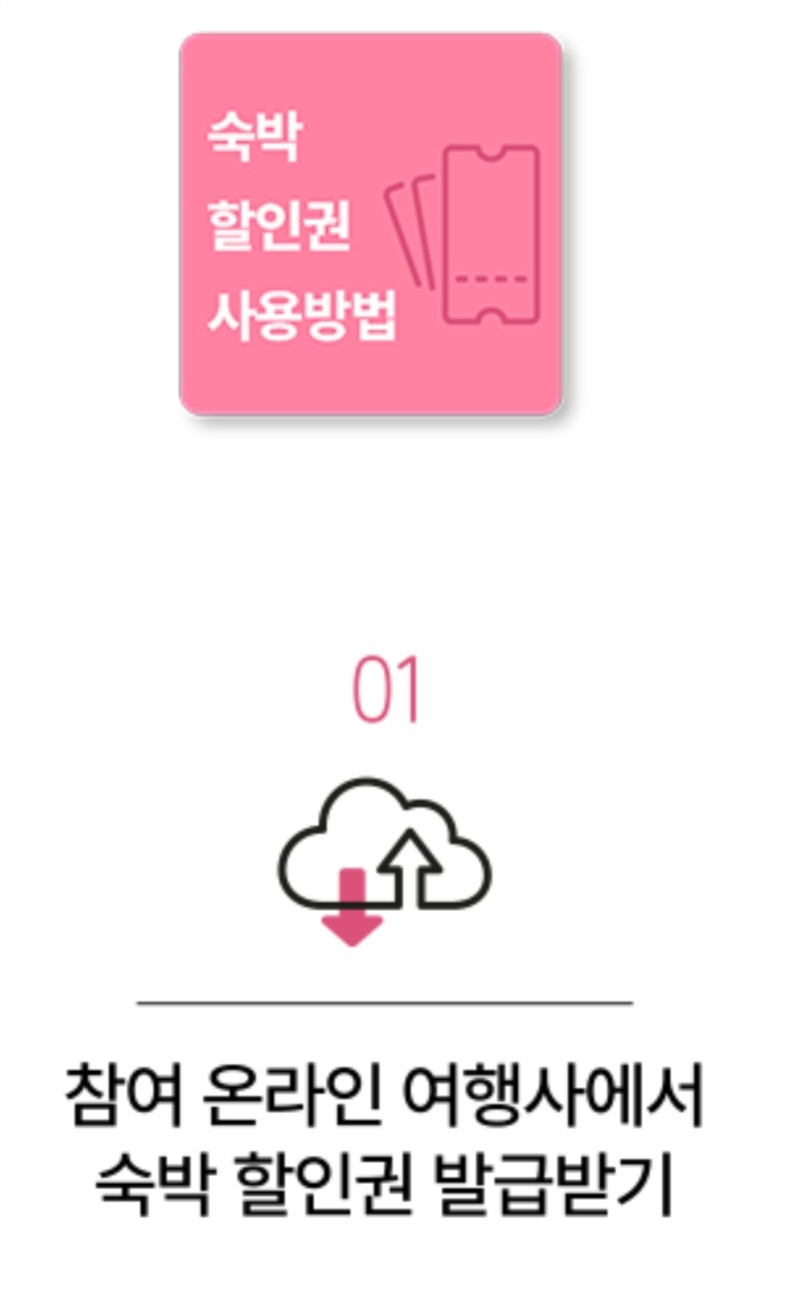 2025 숙박세일페스타 쿠폰 다운로드