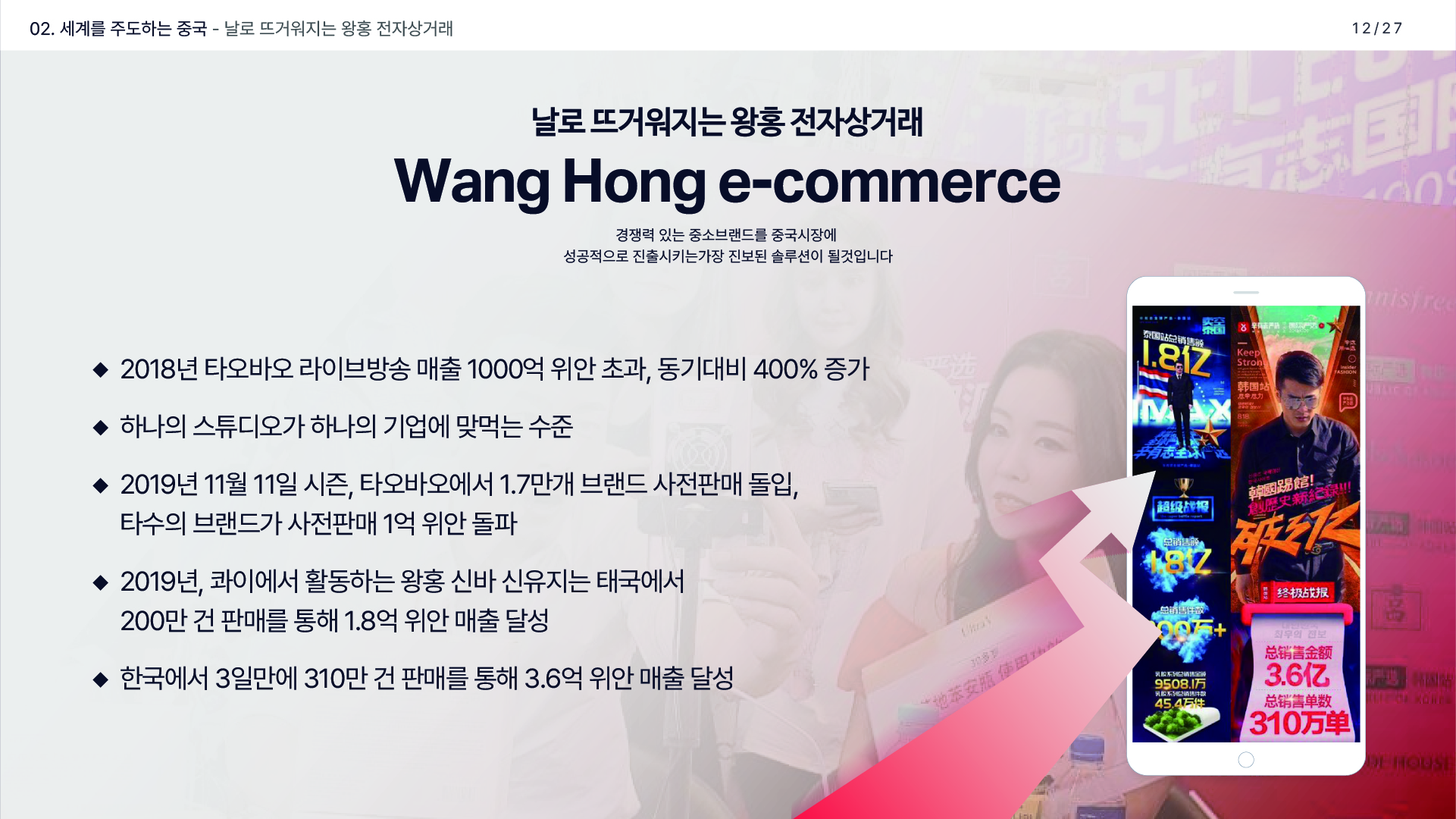 제안서·회사소개서 디자인 : 엘다이스 기업제안서(IR) 10