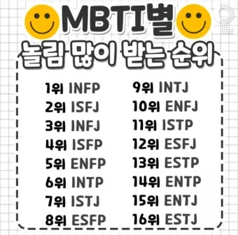 MBTI 성격유형별 해석 및 궁합·특징 정리표 완전 가이드_8