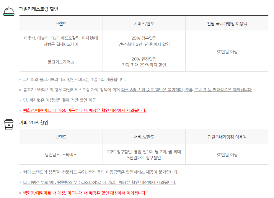 카드의정석 우리V카드