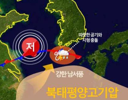 장마전선