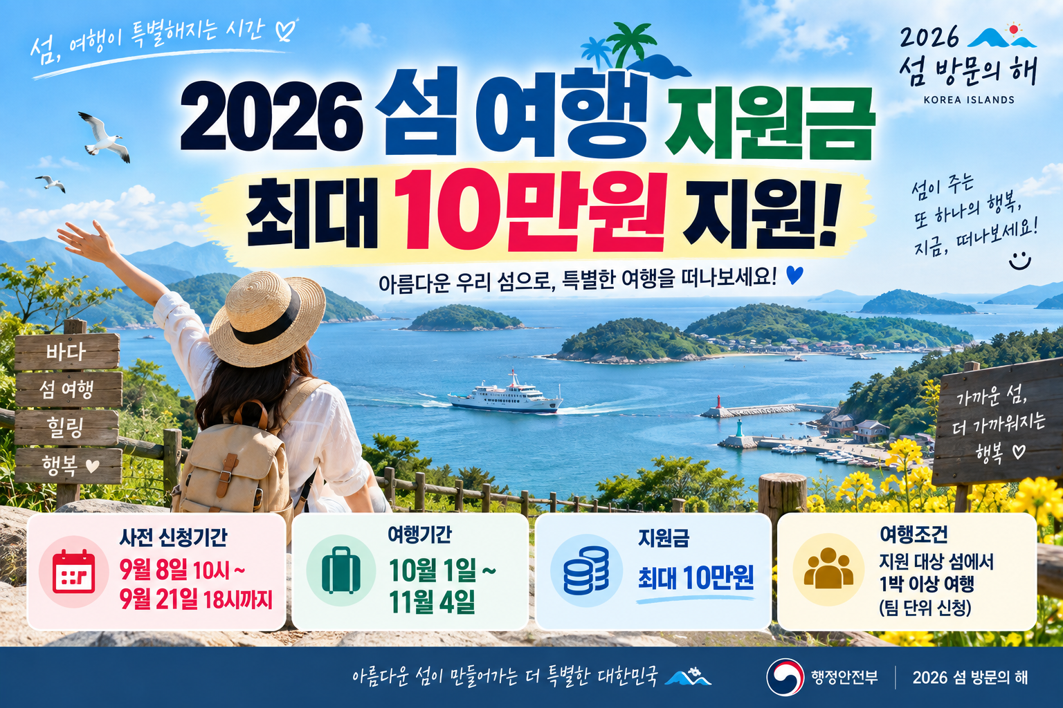 2026 섬 여행 지원금 최대 10만원 신청방법과 여행기간
