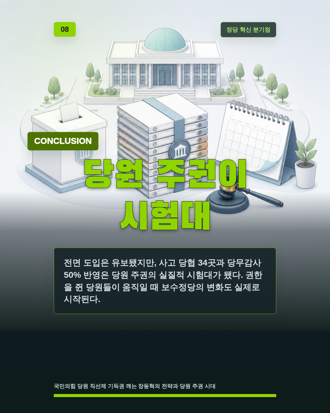 당원 주권이 시험대