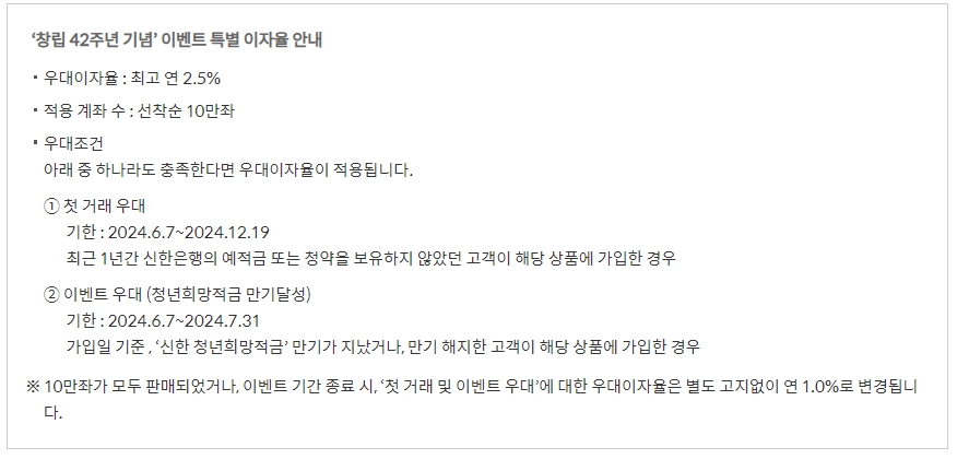 최대 연 8% 고금리 신한 청년처음적금 우대금리받기 총정리 가입TIP3