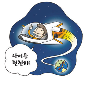 아인슈타인의 상대성이론