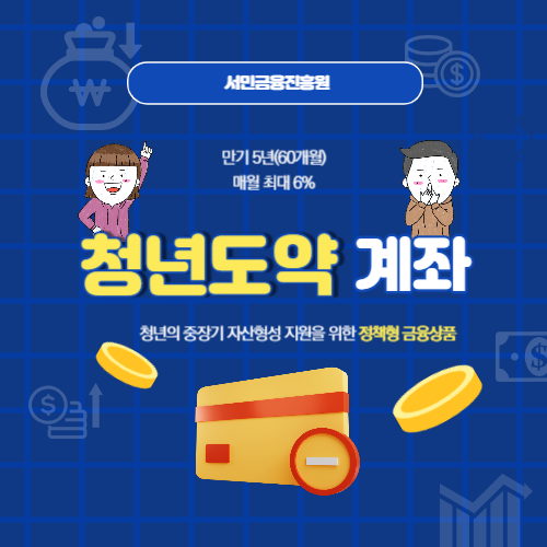 청년도약계좌