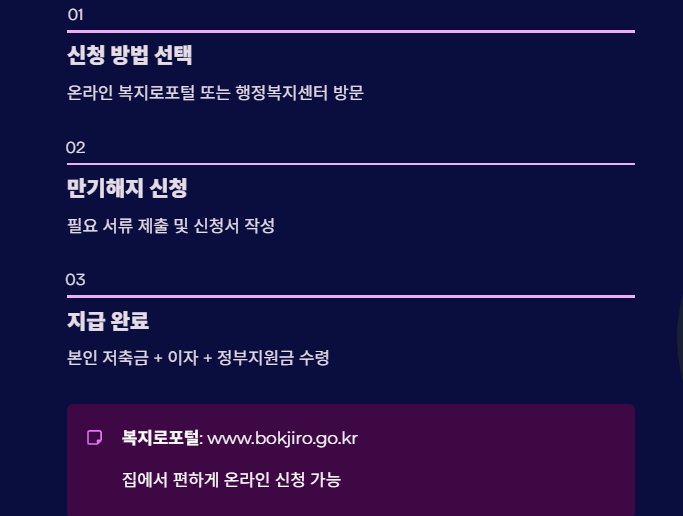 청년내일저축계좌 첫 만기 정부지원금만 최대 1080만 원