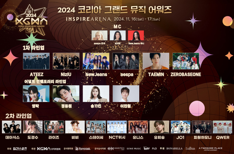 2024 코리아 그랜드 뮤직 어워즈
