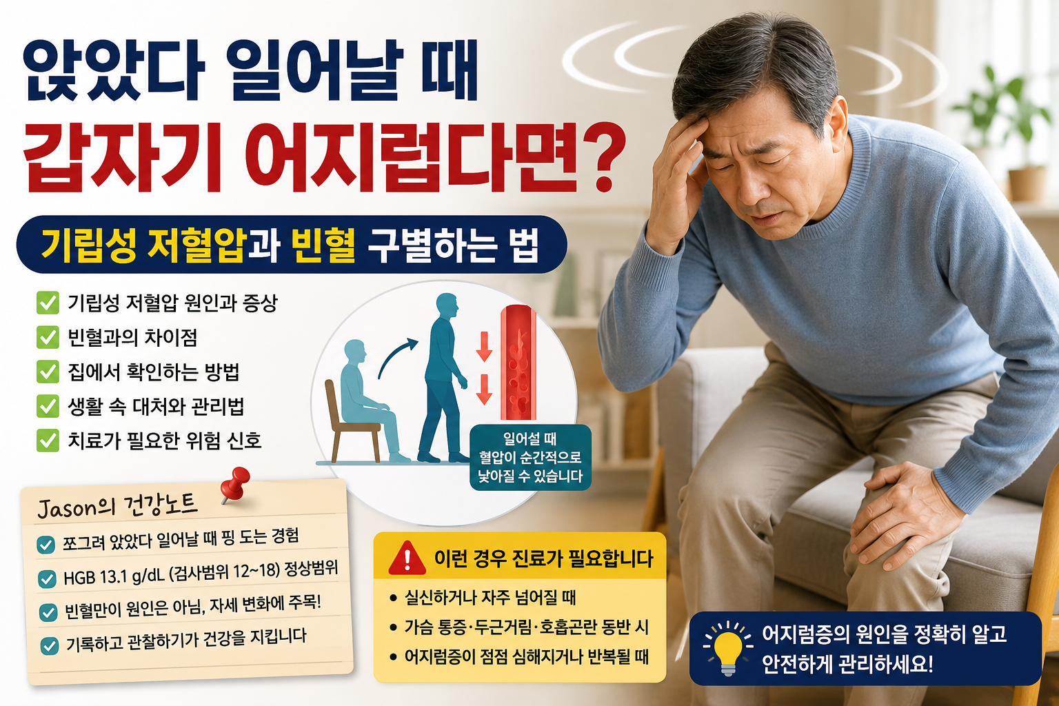 기립성 저혈압과 빈혈