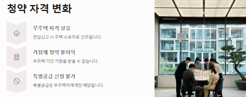청약 자격 변화