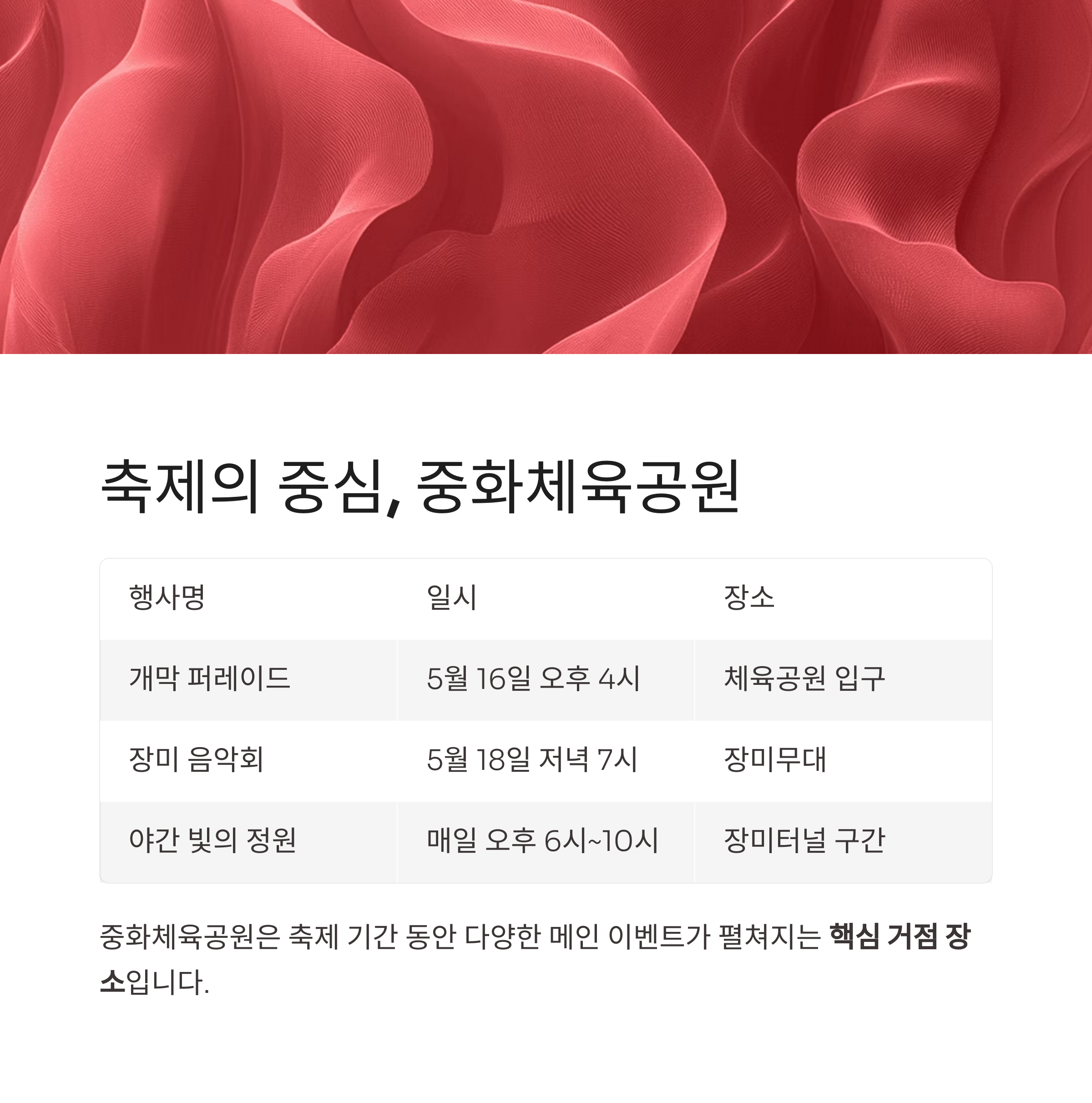 2025 서울장미축제, 중랑천을 붉게 물들인 9일간의 꽃 대향연