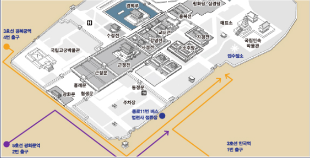 경복궁 별빛야행 - 대중교통 이용시