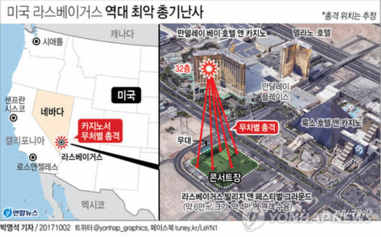 세계다크투어 미국 라스베이거스 총기난사사건