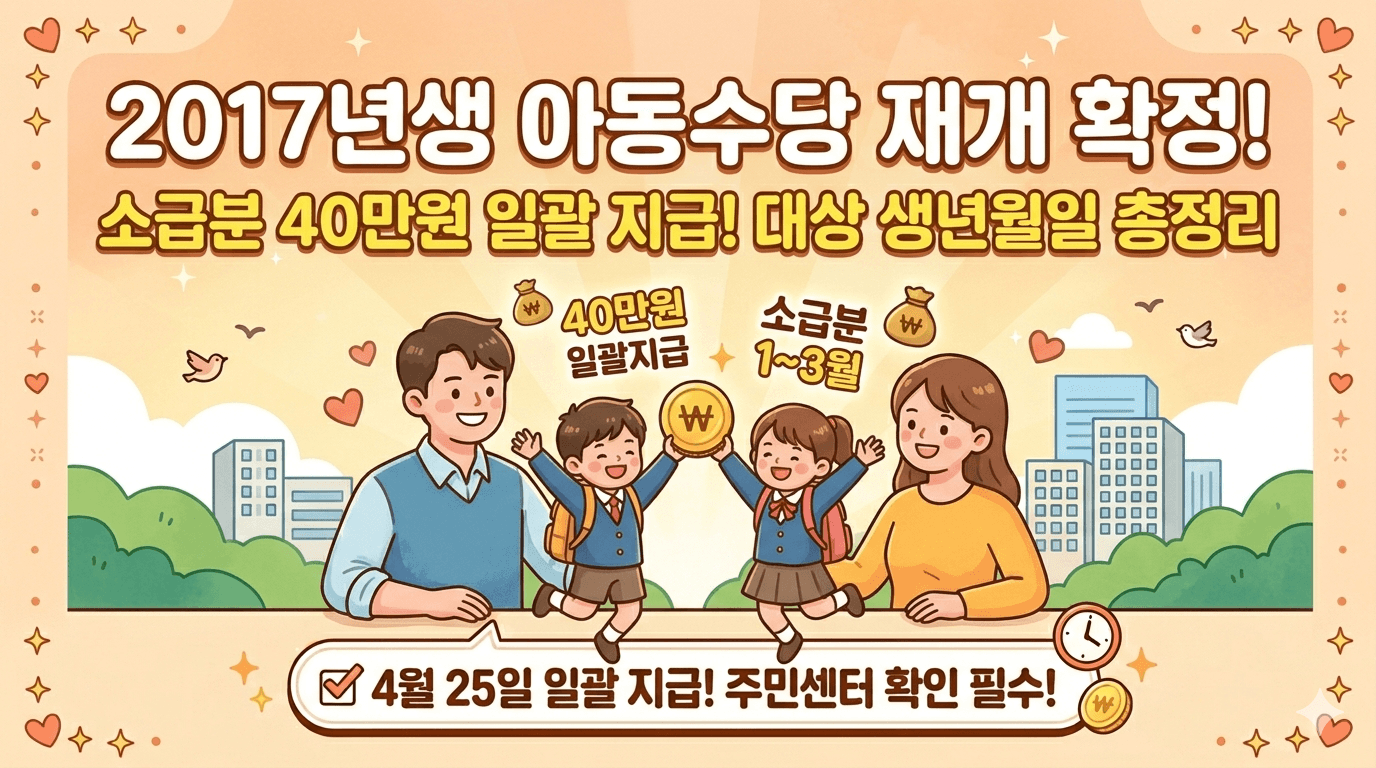 2017년생 아동수당 재개 확정! 1~3월 소급분 40만원 받는 생년월일 총정리