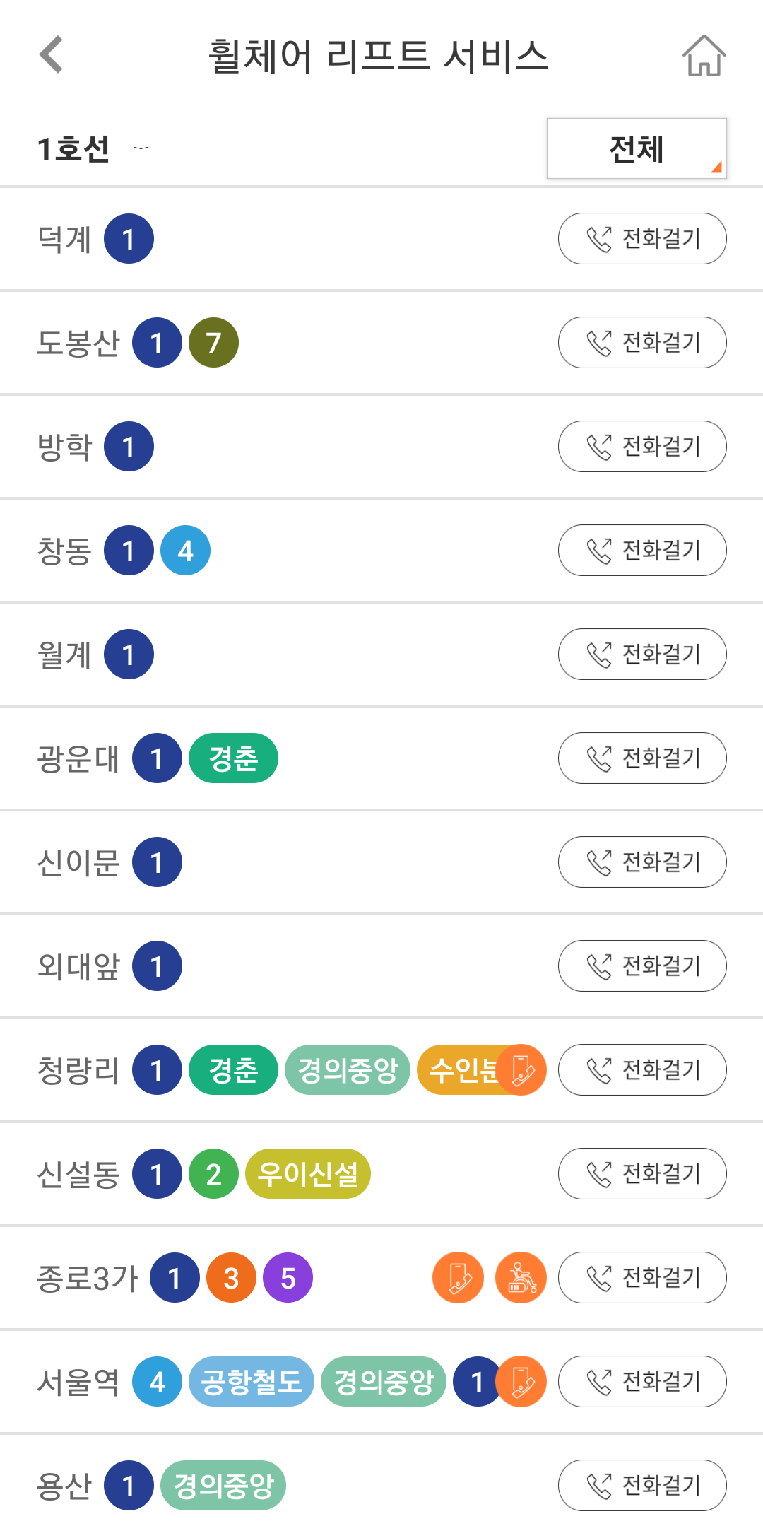 휠체어 리프트 서비스