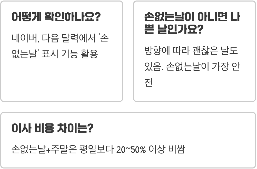손없는날 의미와 유래, 이사와 혼사에 좋은 날로 불리는 이유