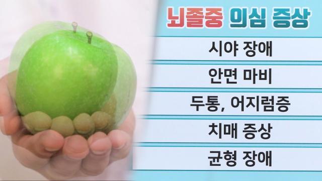 뇌졸증 의심 증상