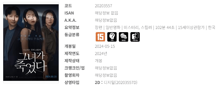 영화 예매순위 5월