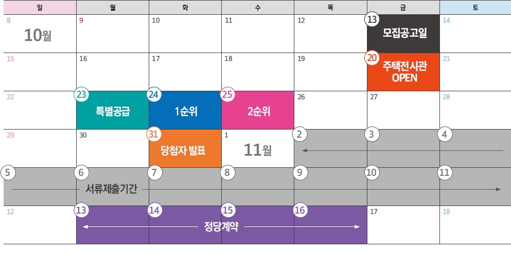 분양일정