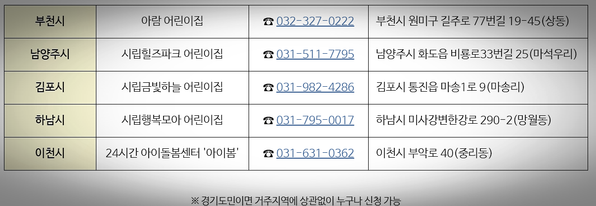 언제나어린이집