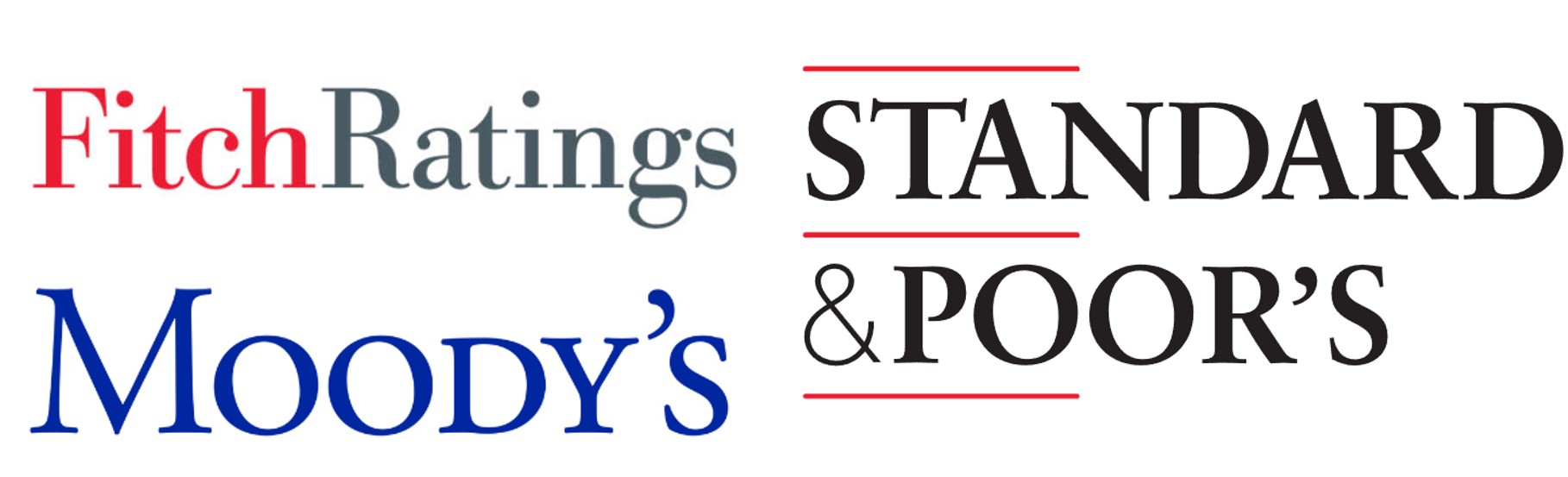 국제신용평가기관