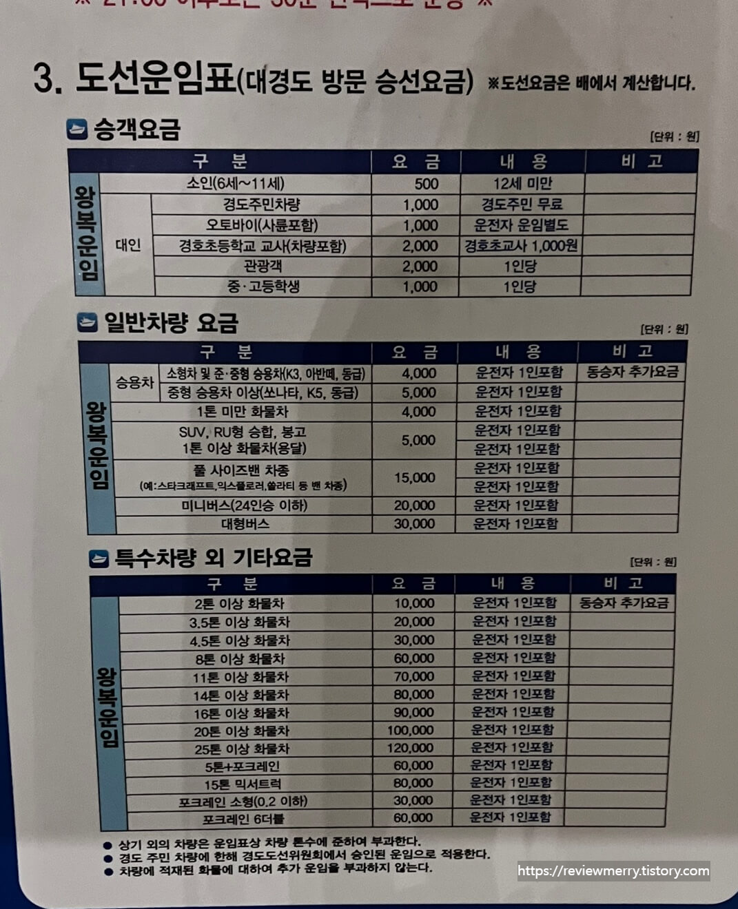 배 운임료 사진