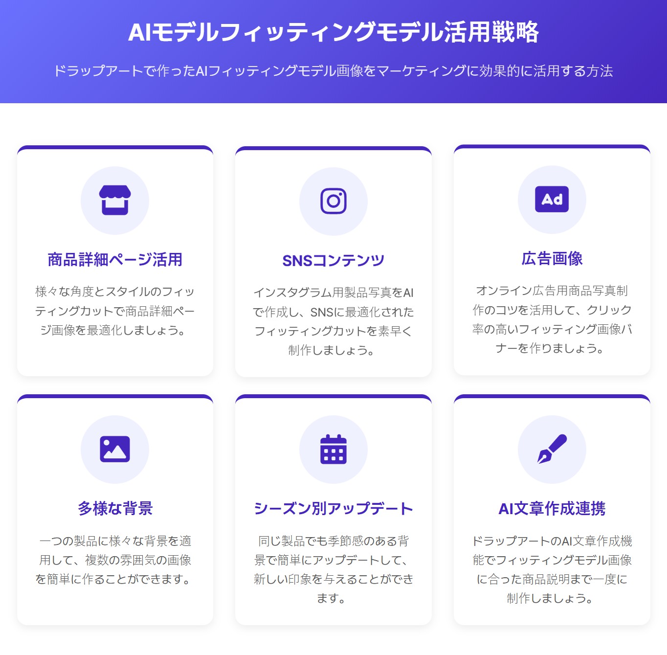 AIモデルフィッティングモデル活用戦略